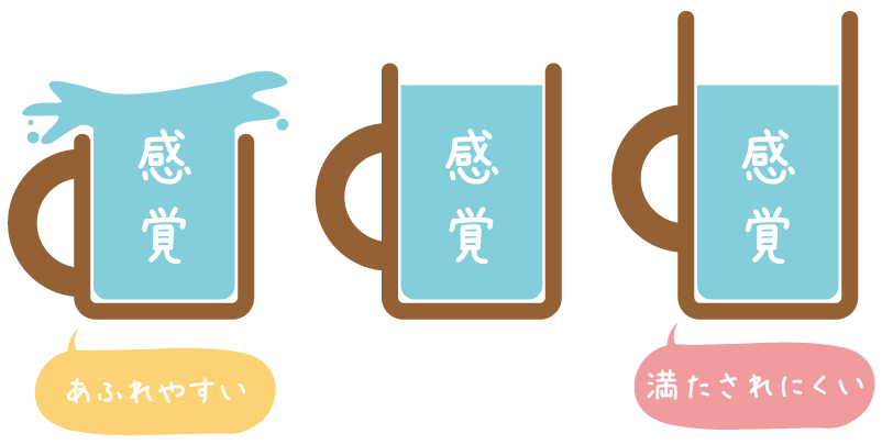 説明1